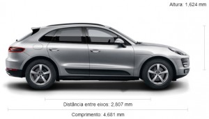 Dimensões Porsche Macan
