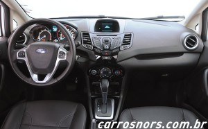 Parte interna - Novo Ka Concept