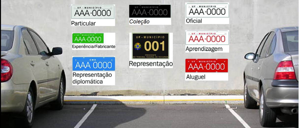 Cores de placas